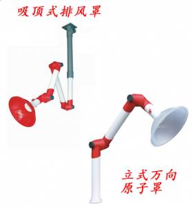 萬向排風罩